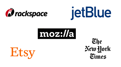 Companies