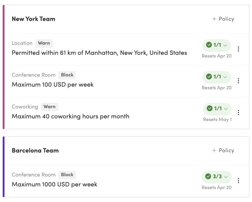 Team policies dashboard showing spend controls and enforcement modes