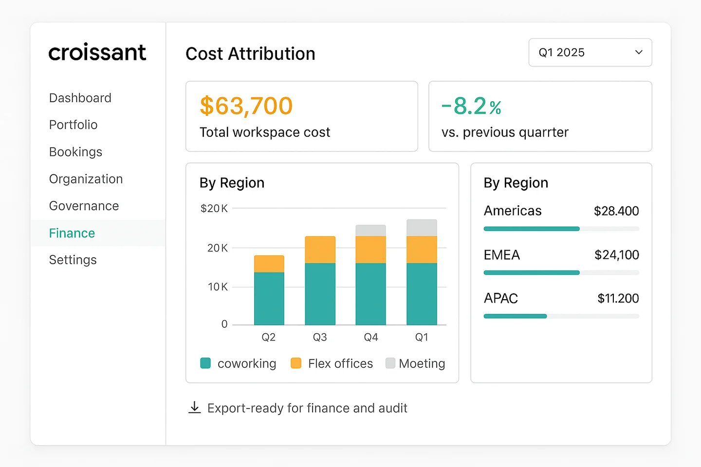 Cost Attribution UI