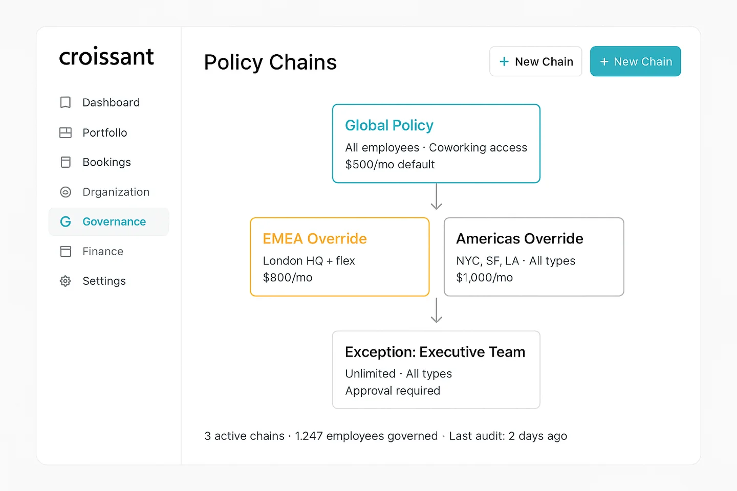 Policy Chains UI